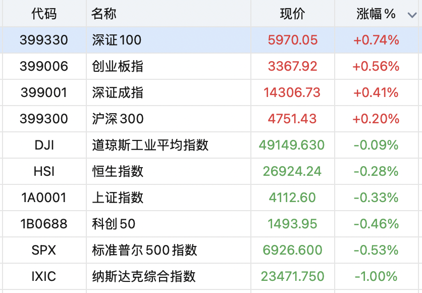 截屏2026-01-15 16.01.33