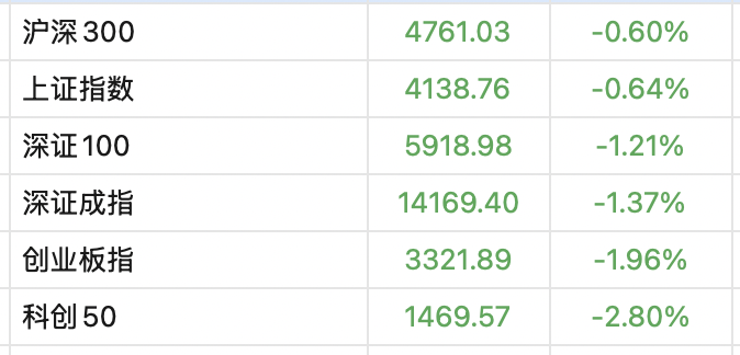 截屏2026-01-13 17.12.45