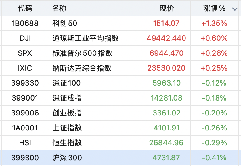 截屏2026-01-16 16.14.12