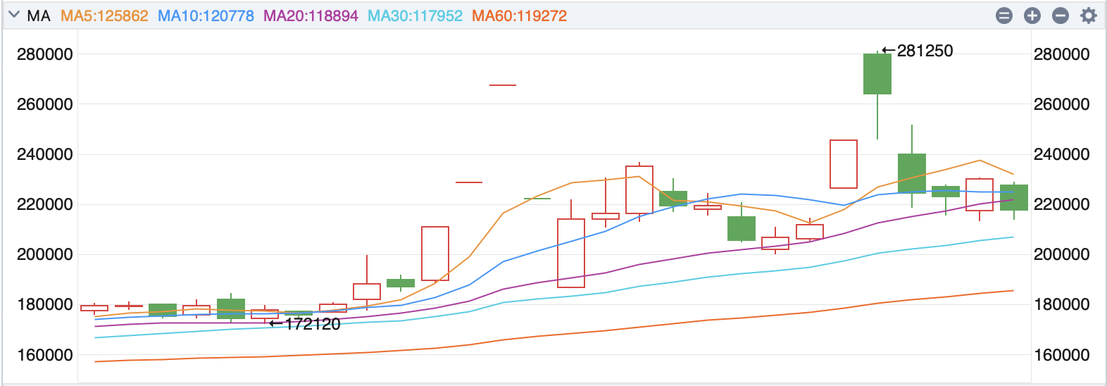 截屏2025-12-29 17.04.41