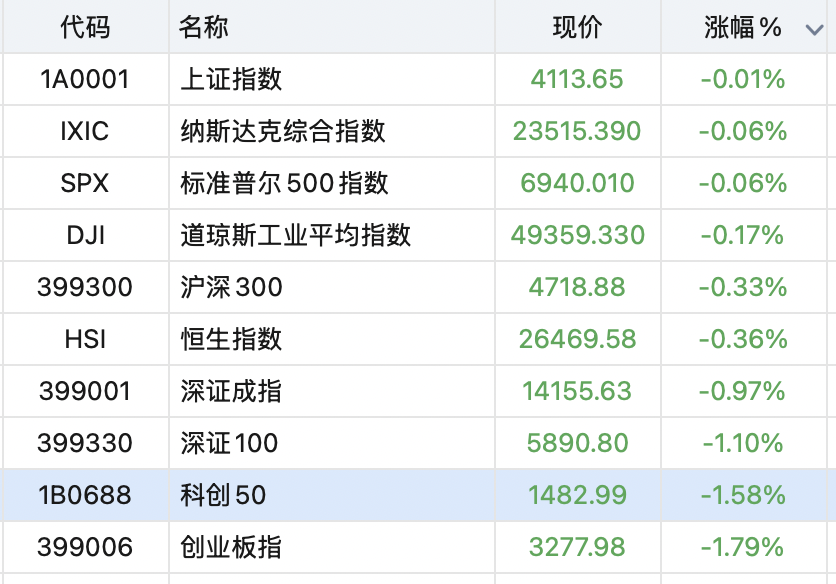 截屏2026-01-20 15.06.09