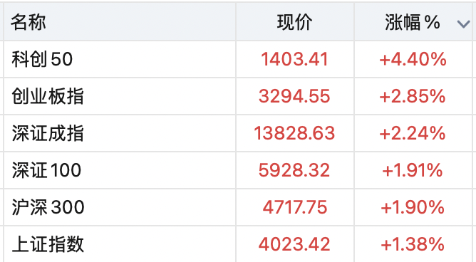 截屏2026-01-05 15.43.13